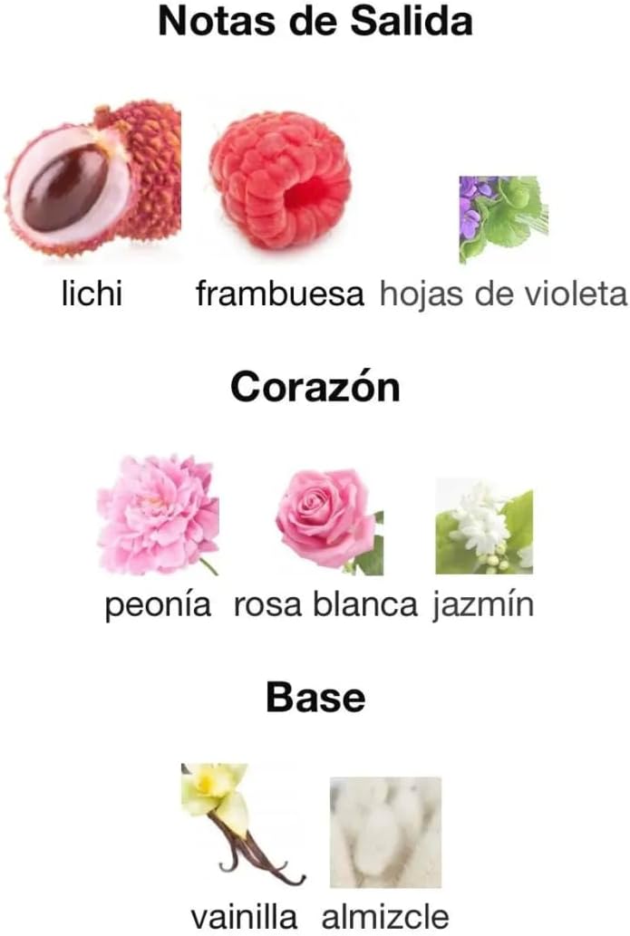 333 Perfumes