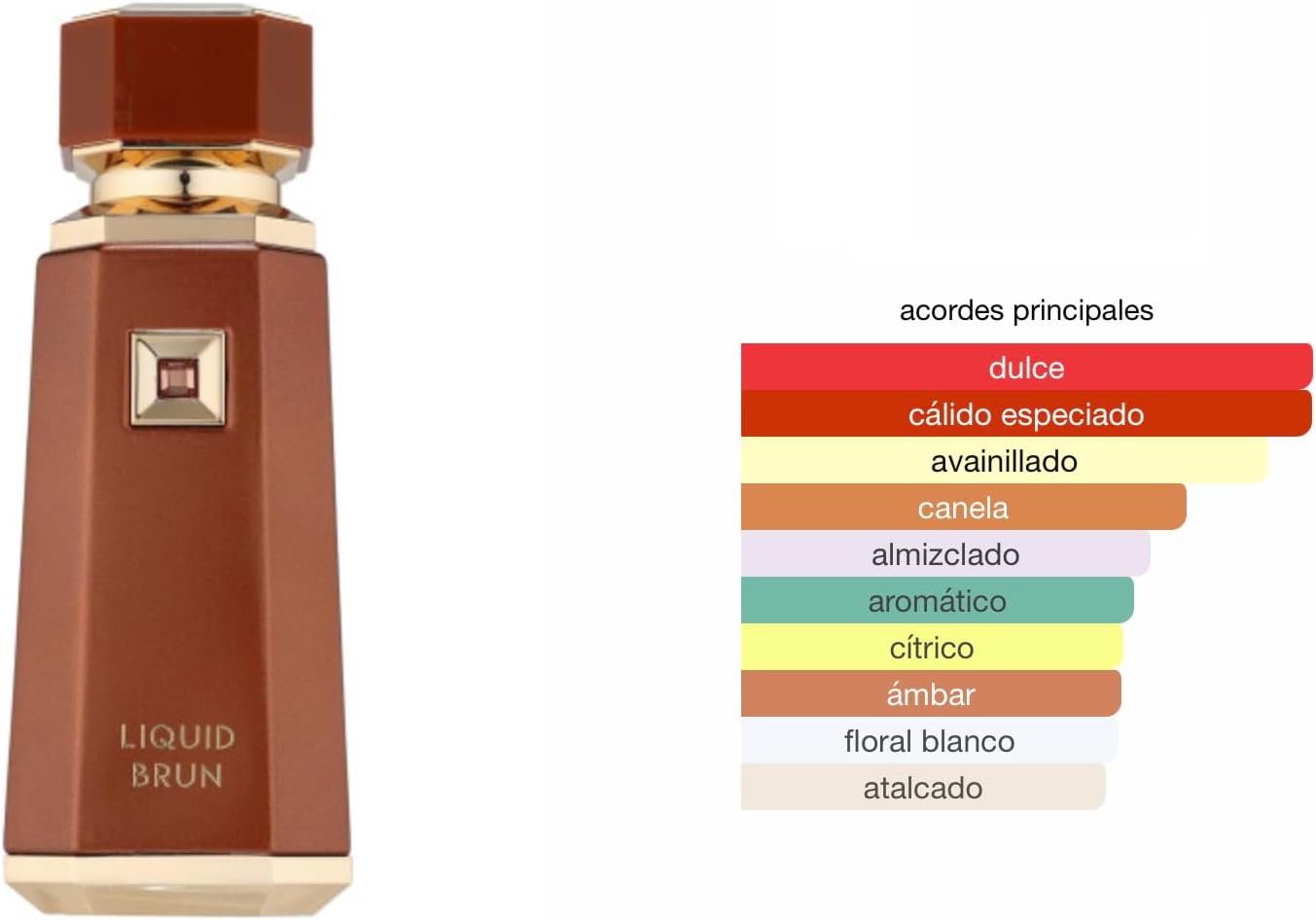 333 Perfumes