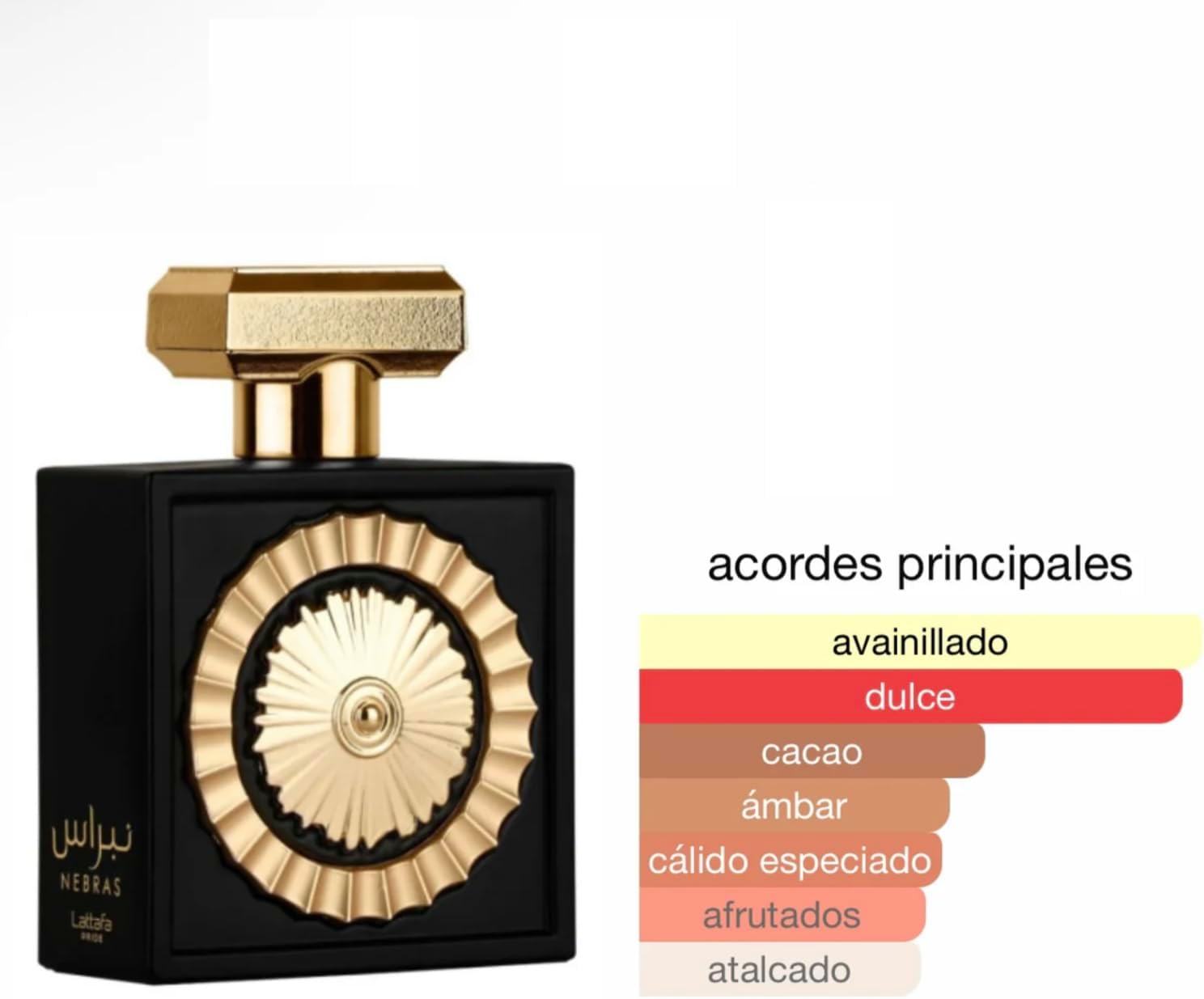 333 Perfumes