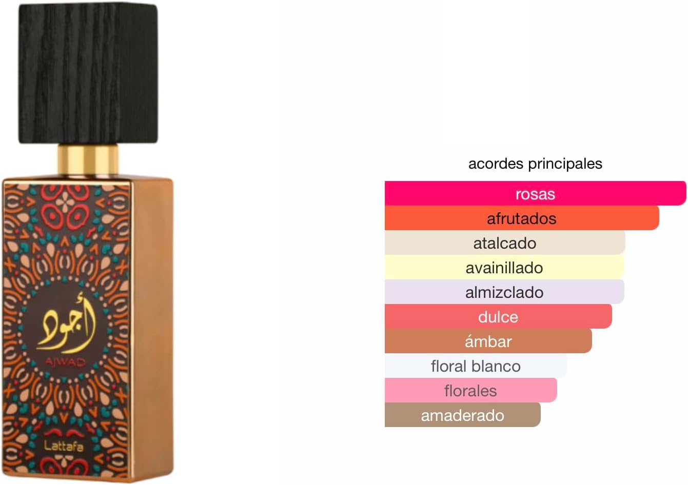 333 Perfumes